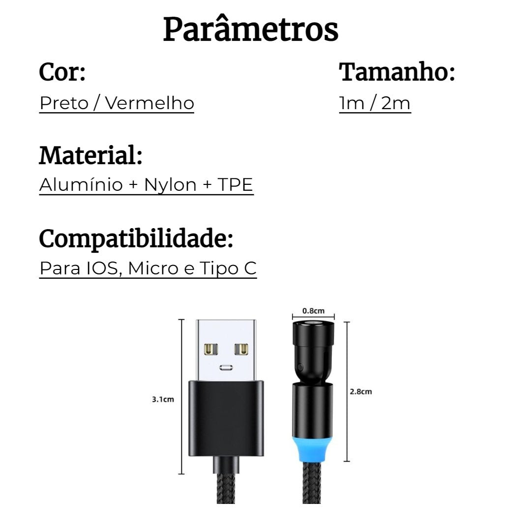 Eletro Charger